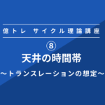 ⑧サイクル理論 天井の時間帯
