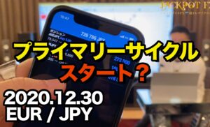 ユーロ円 ▶︎プライマリーサイクルスタート?◎チャートを見る時間◎