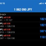 ユーロ円 ▶︎ボトムの時間帯意識!→分割決済の鬼◎