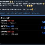 豪ドル円 ▶︎高値更新で天井警戒?今日の〇〇に注目◎