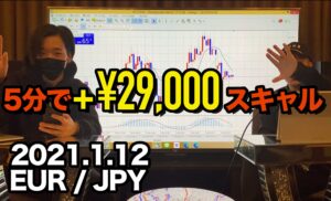 ユーロ円 ▶︎5分で＋￥29,000！ポイント抑えて！◎デモトレの意味◎