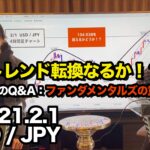 ドル円 ▶︎トレンド転換なるか!?待ちの時間◎ファンダメンタルズの重要性◎