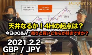 ポンド円 ▶︎ 天井の判断基準と4Hの起点◎売りと買いどちらの方が?◎