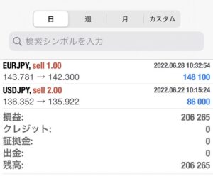 クロス円　ショート利確で+１４８pips！●●●は確定か・・・。