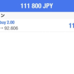 クロス円 ロング保有しました