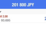 クロス円 売りエントリーしました!