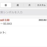 クロス円 ボトムか出現か!?利食いで+17万円!